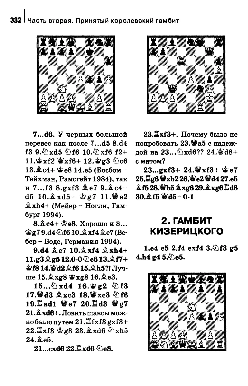 2. Гамбит Кизерицкого 4. h4 g4 5. Ке5