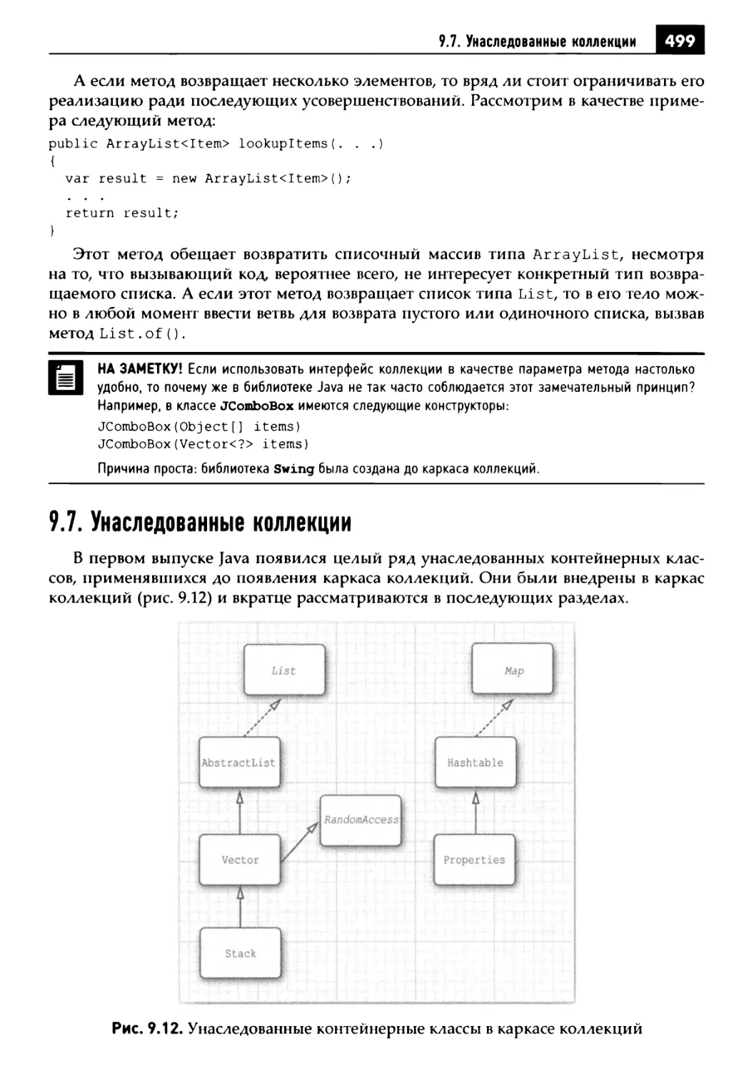 9.7. Унаследованные коллекции