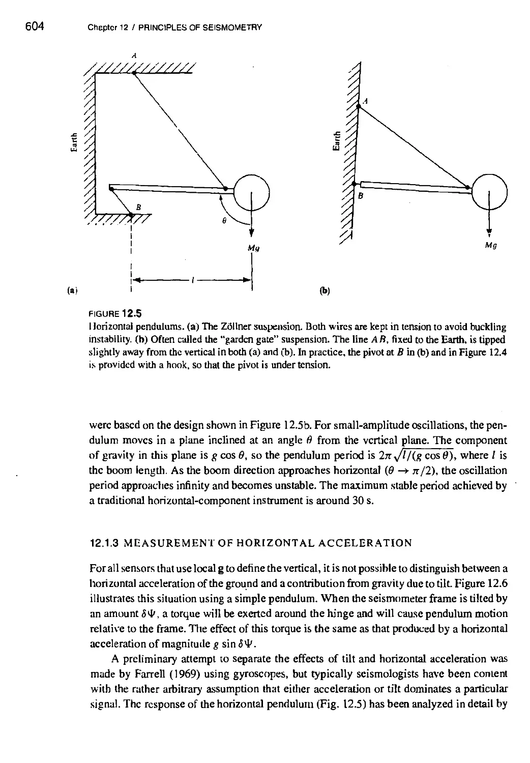 12.1.3 Measurement of horizontal acceleration