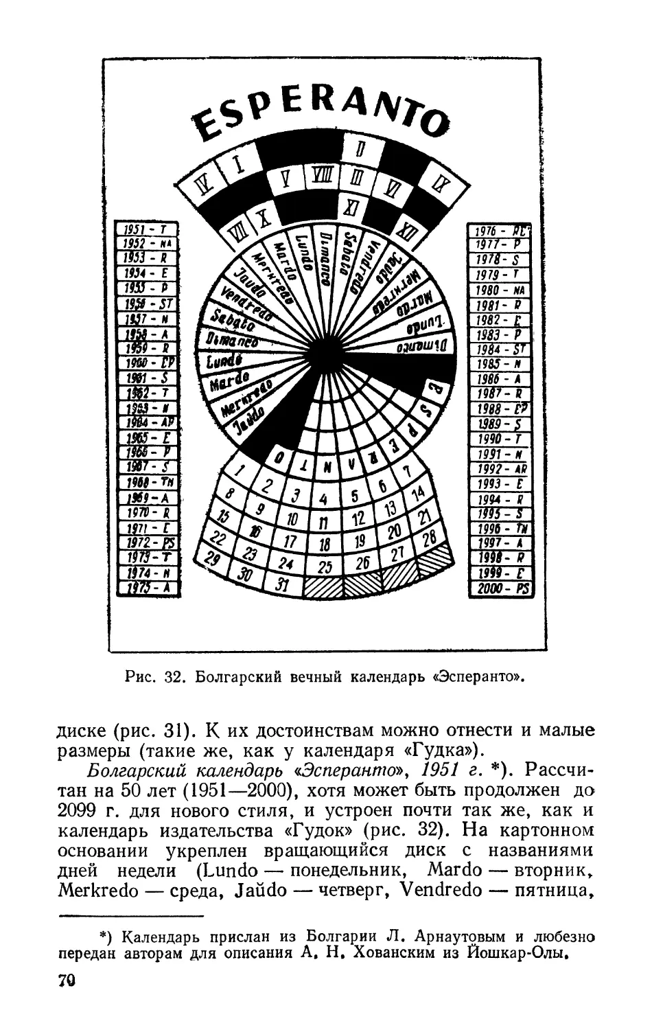 Болгарский календарь «Эсперанто», 1951 г.