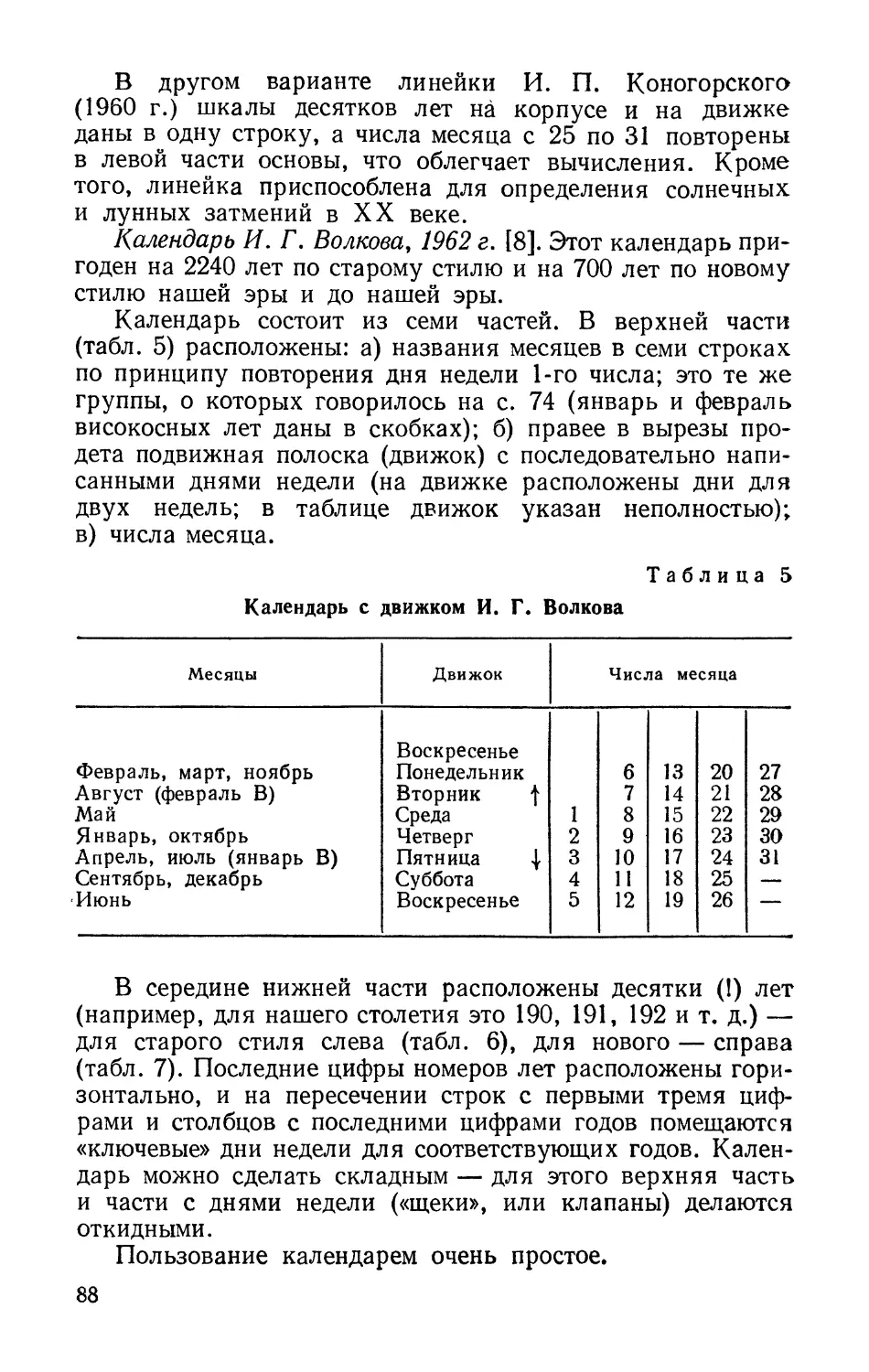 Календарь И. Г. Волкова, 1962 г.