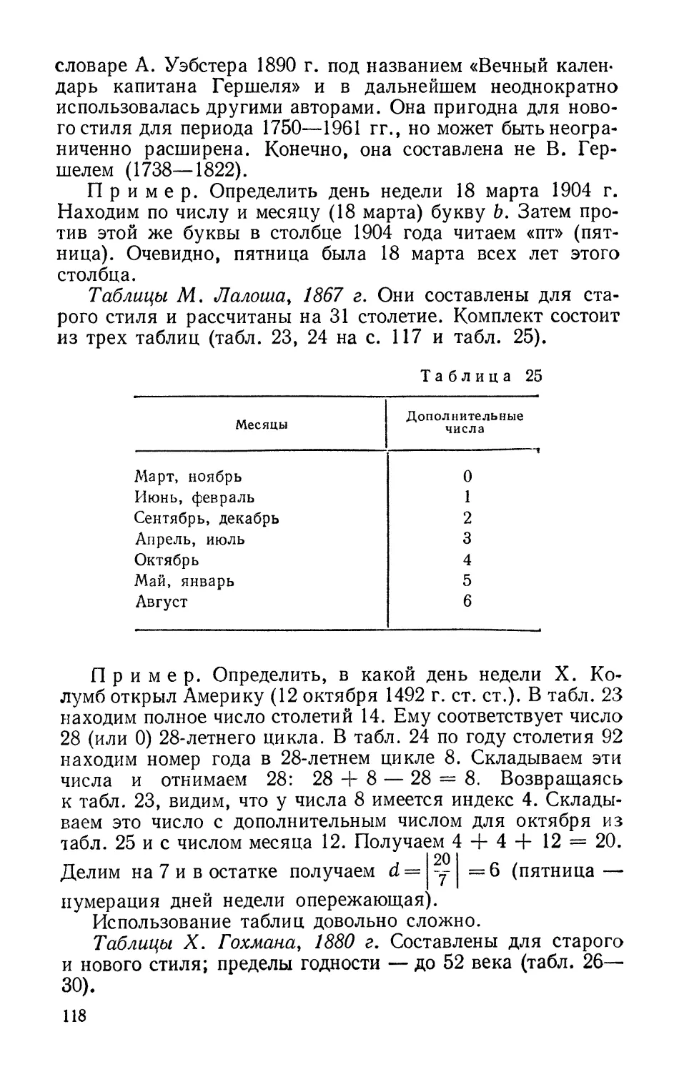 Таблицы М. Лалоша, 1867 г.
Таблицы X. Гохмана, 1880 г.