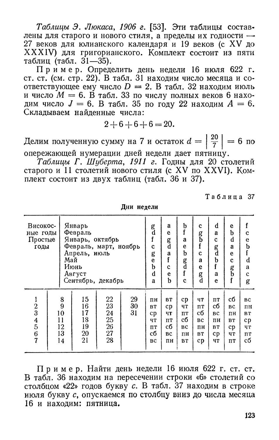 Таблицы Э. Люкаса, 1906 г.
Таблицы Г. Шуберта, 1911 г.