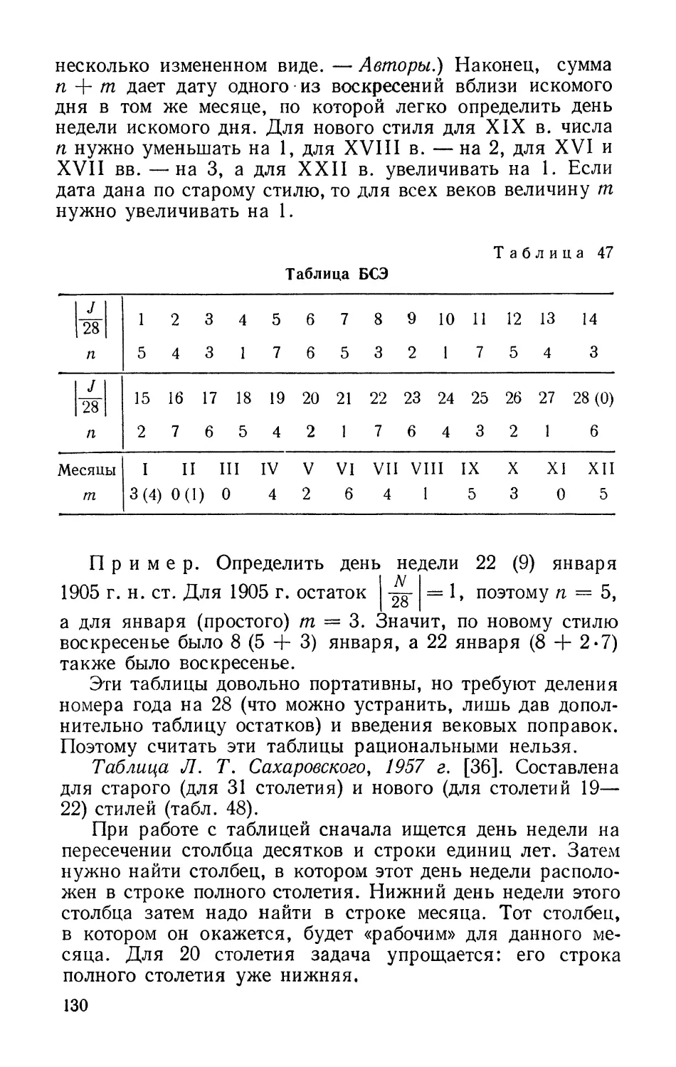 Таблица Л. Т. Сахаровского, 1957 г.