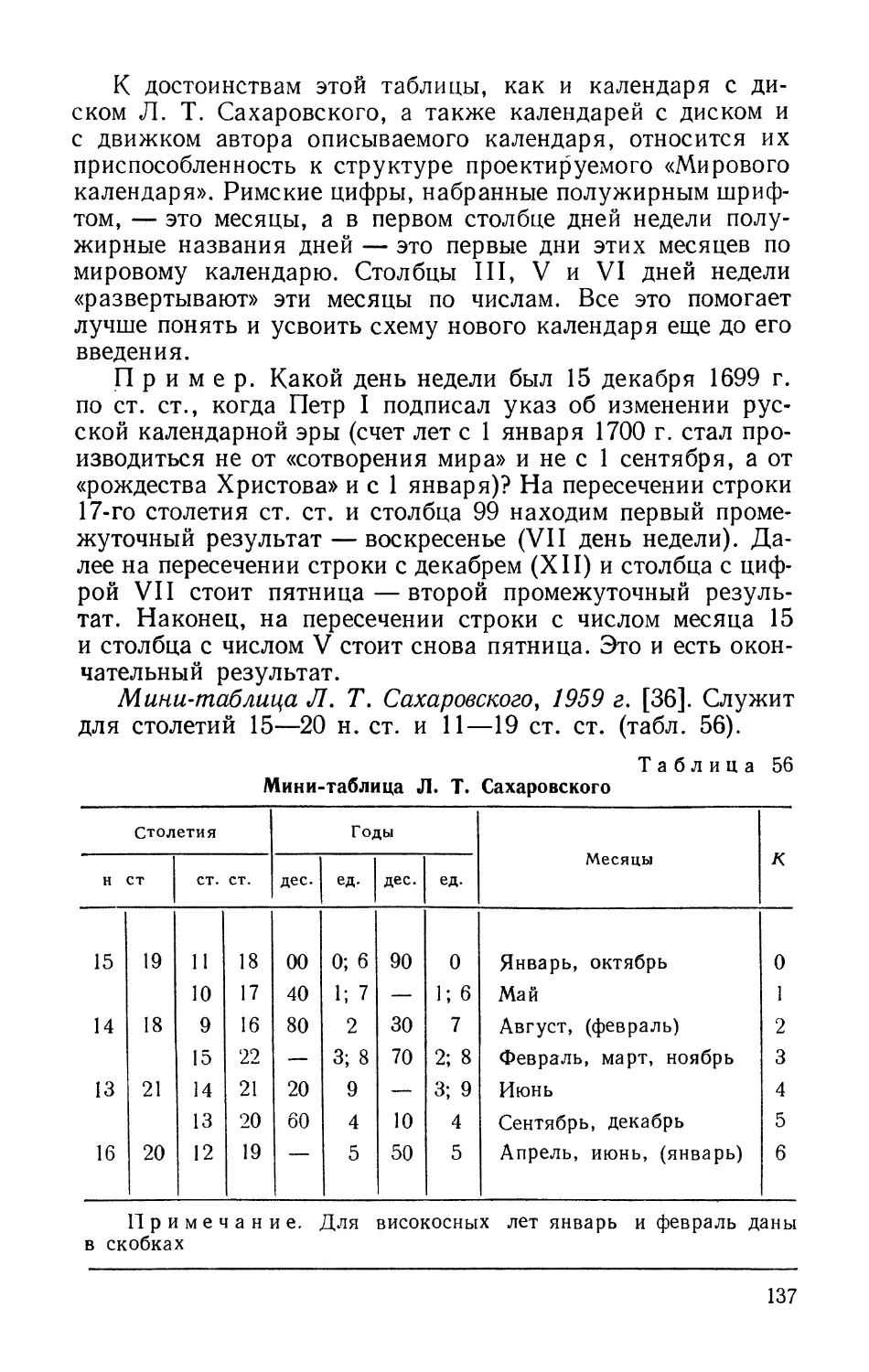Мини-таблица Л. Т. Сахаровского, 1959 г.