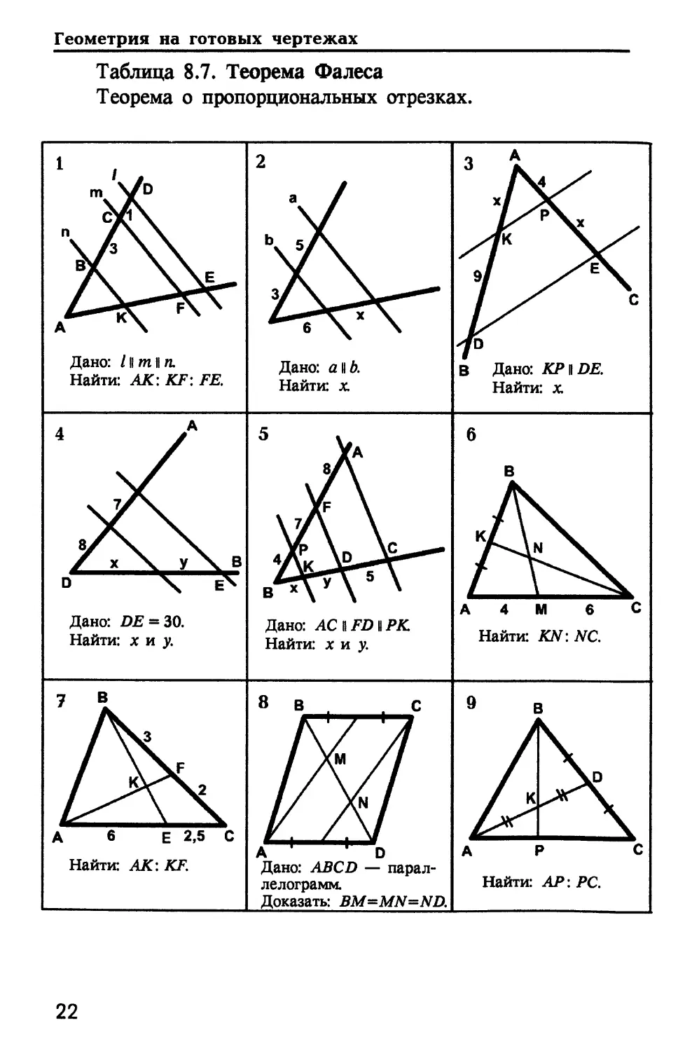 Упражнения в таблицах 7 класс геометрия. Задачи теорема Фалеса по готовым чертежам. Задачи по геометрии по теореме Фалеса. Теорема Фалеса задачи с решением. Задачи на теорему Фалеса с решением 8 класс.