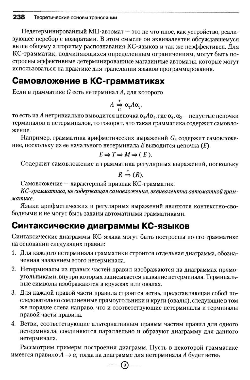 Самовложение в КС-грамматиках
Синтаксические диаграммы КС-языков