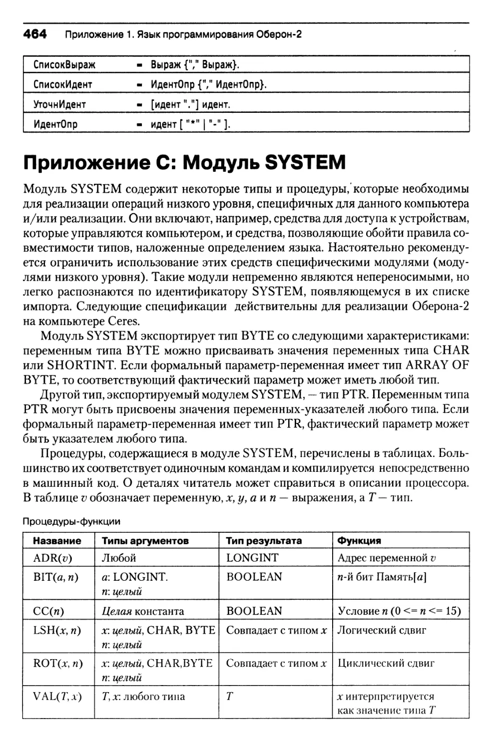 Приложение С: Модуль SYSTEM