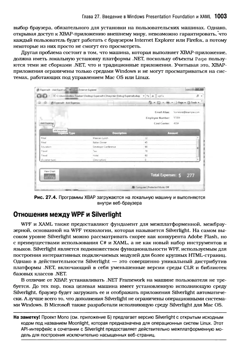 Отношения между WPF и Silverlight