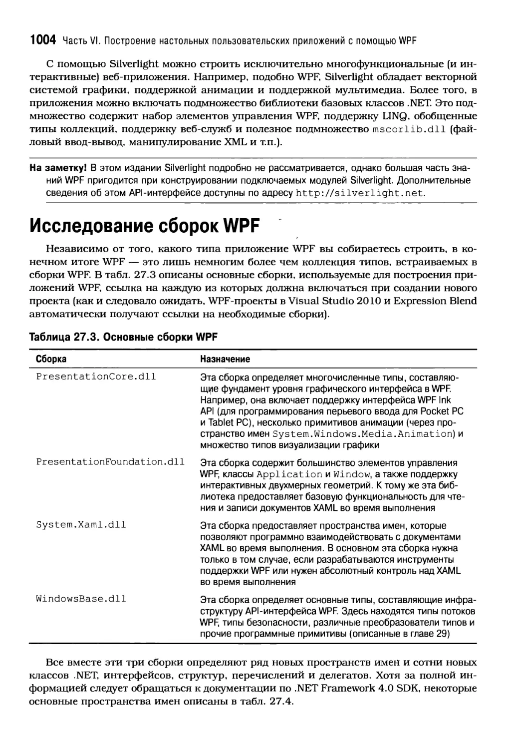 Исследование сборок WPF