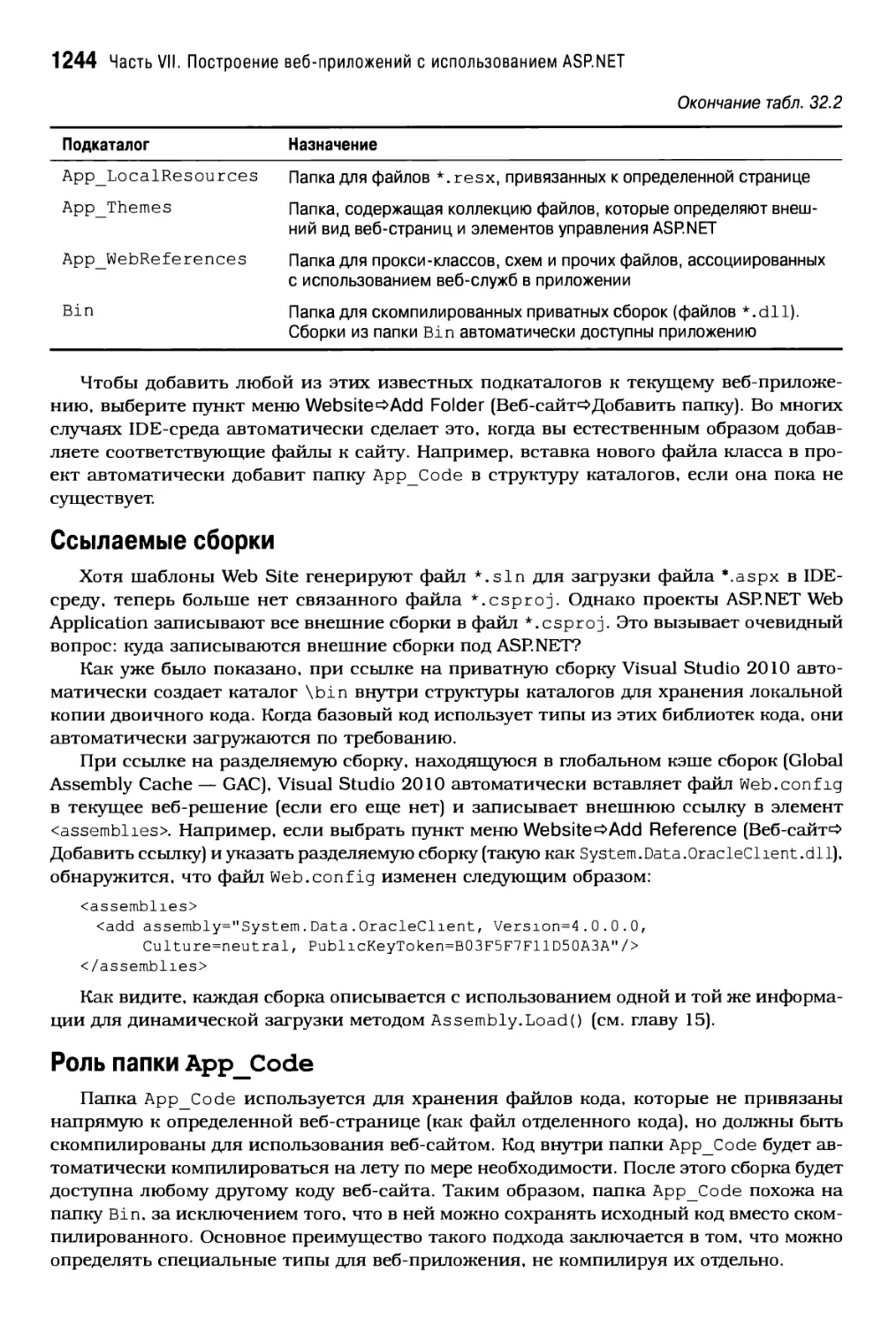 Роль папки App_Code