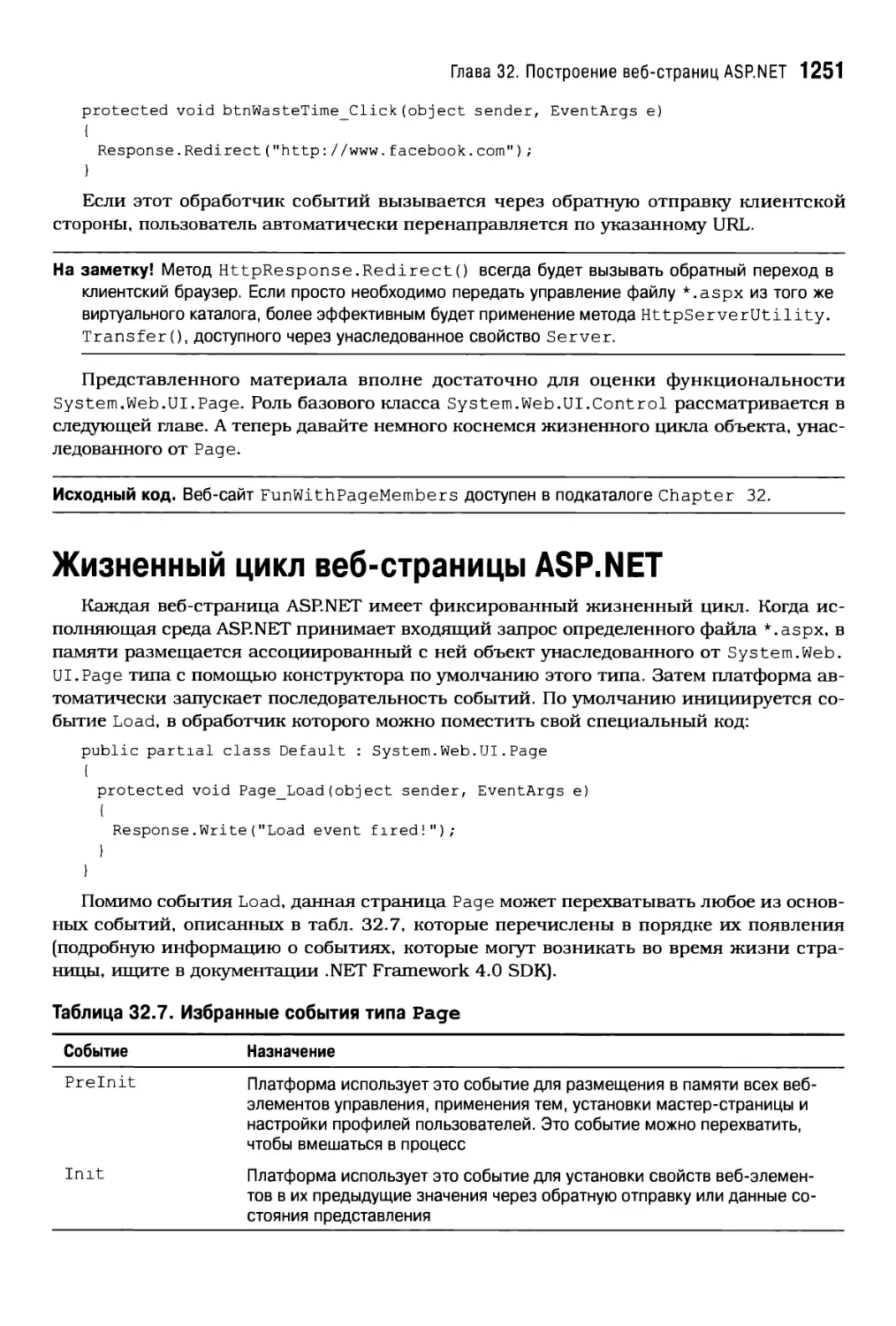 Жизненный цикл веб-страницы ASP.NET