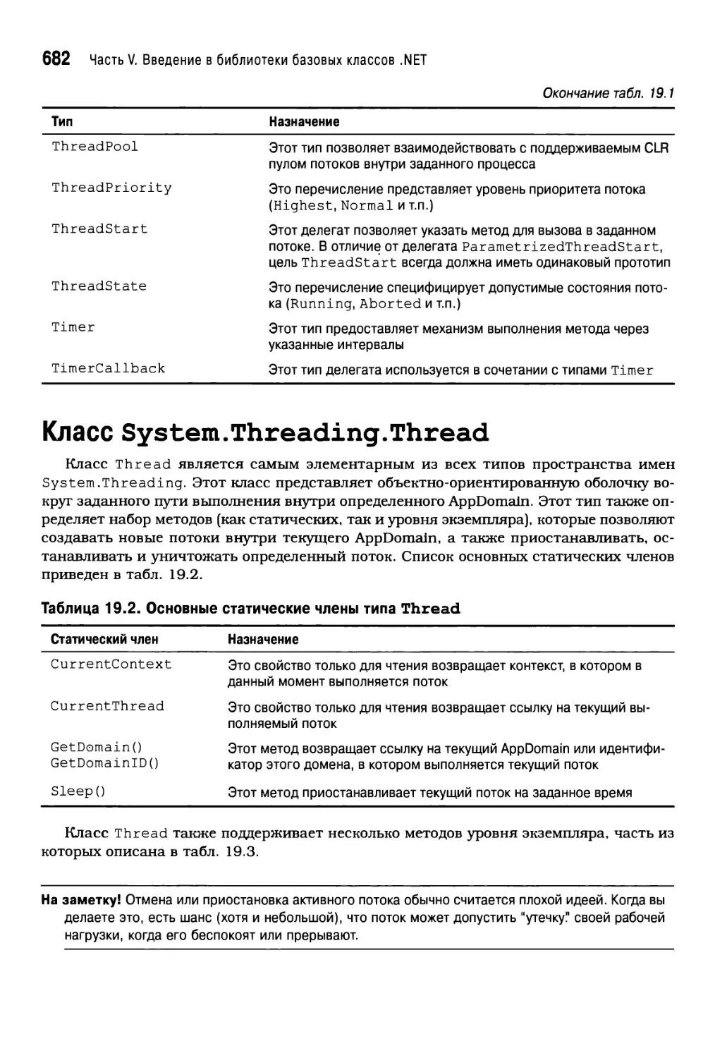 Класс System.Threading.Thread
