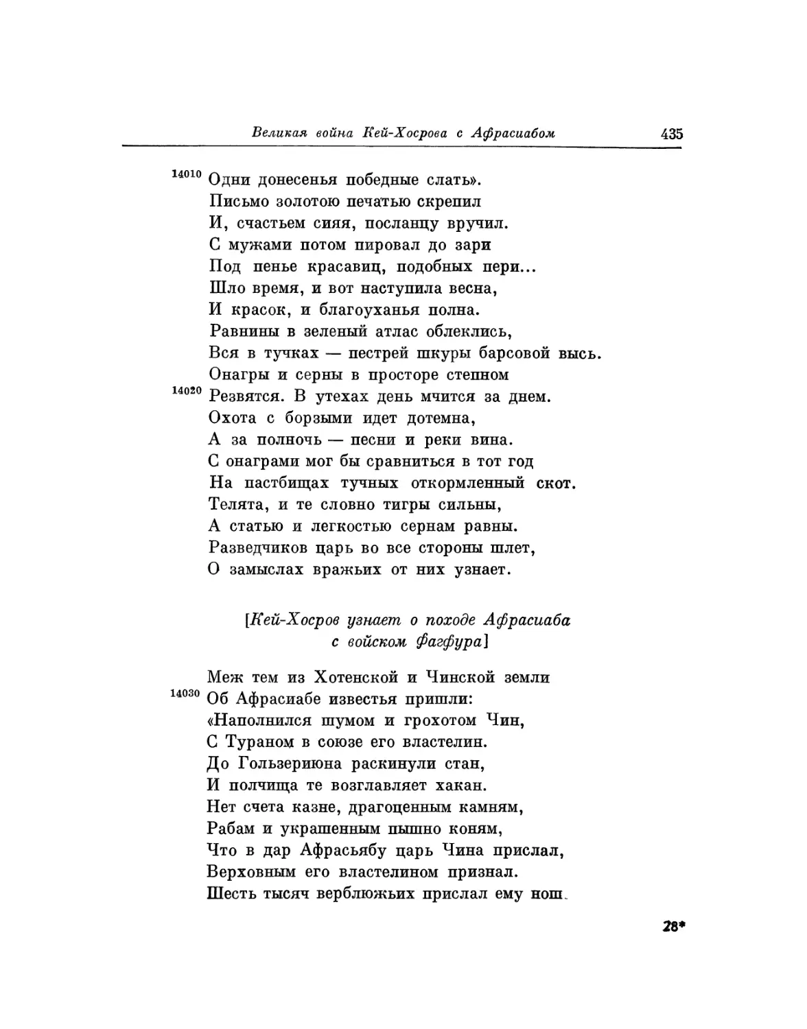 Кей-Хосров узнает о походе Афрасиаба с войском фагфура