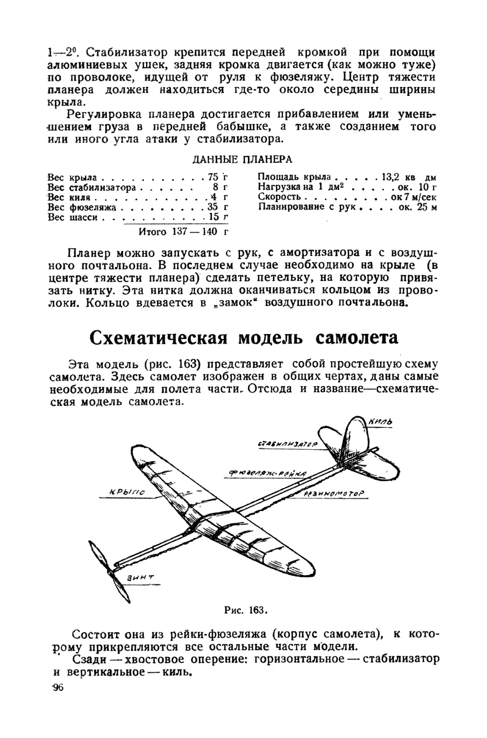 Схематическая модель самолета