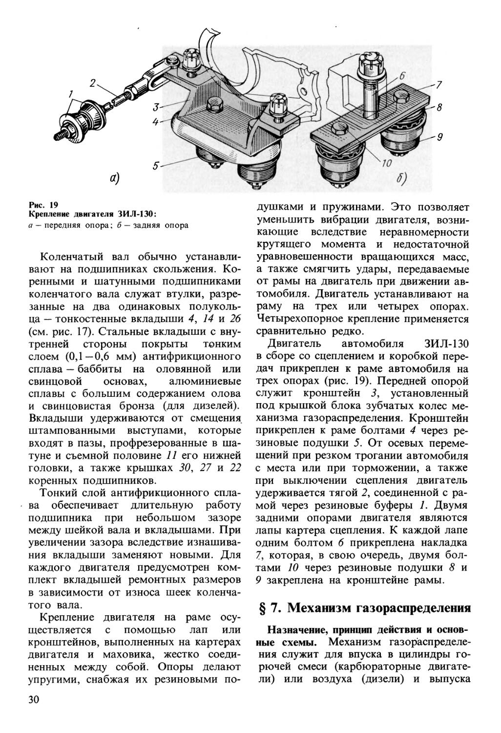 Вахламов автомобили основы конструкции