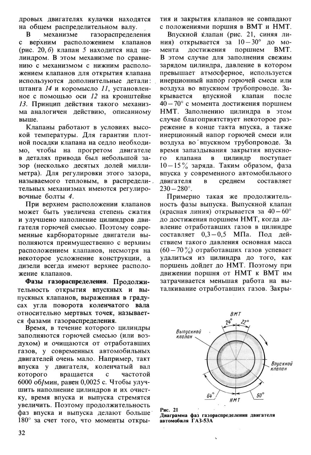 Вахламов автомобили основы конструкции