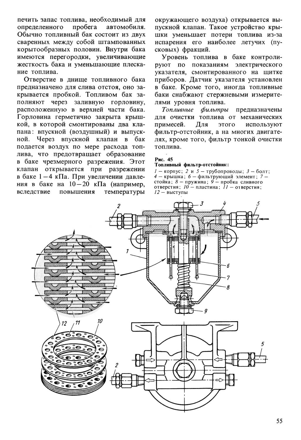 Вахламов автомобили основы конструкции