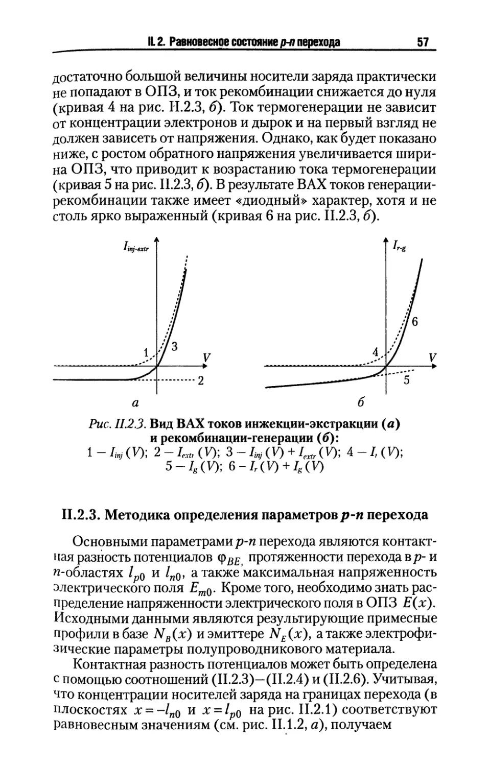 II.2.3. Методика определения параметров p-n перехода
