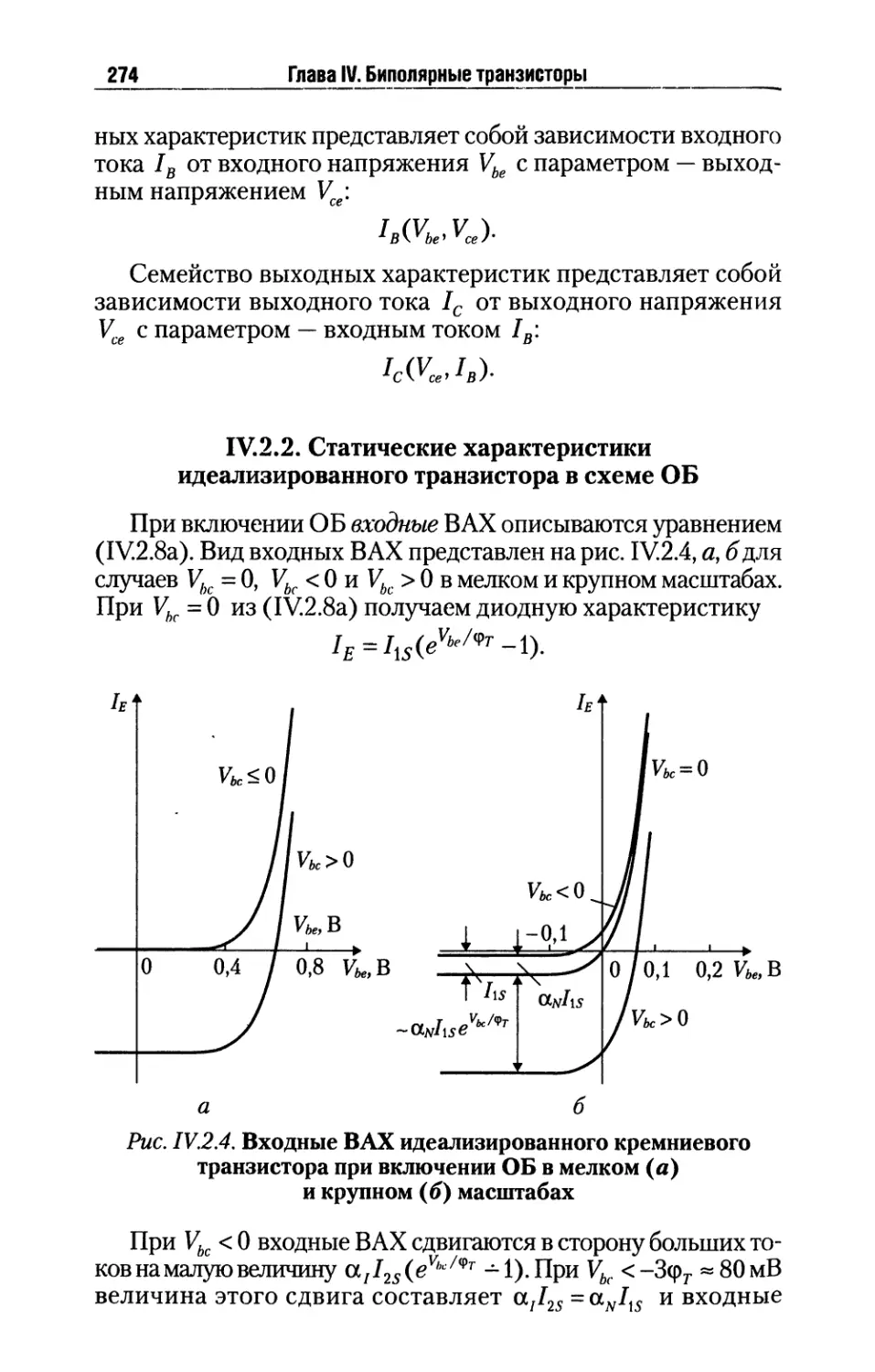 IV.2.2. Статические характеристики идеализированного транзистора в схеме ОБ