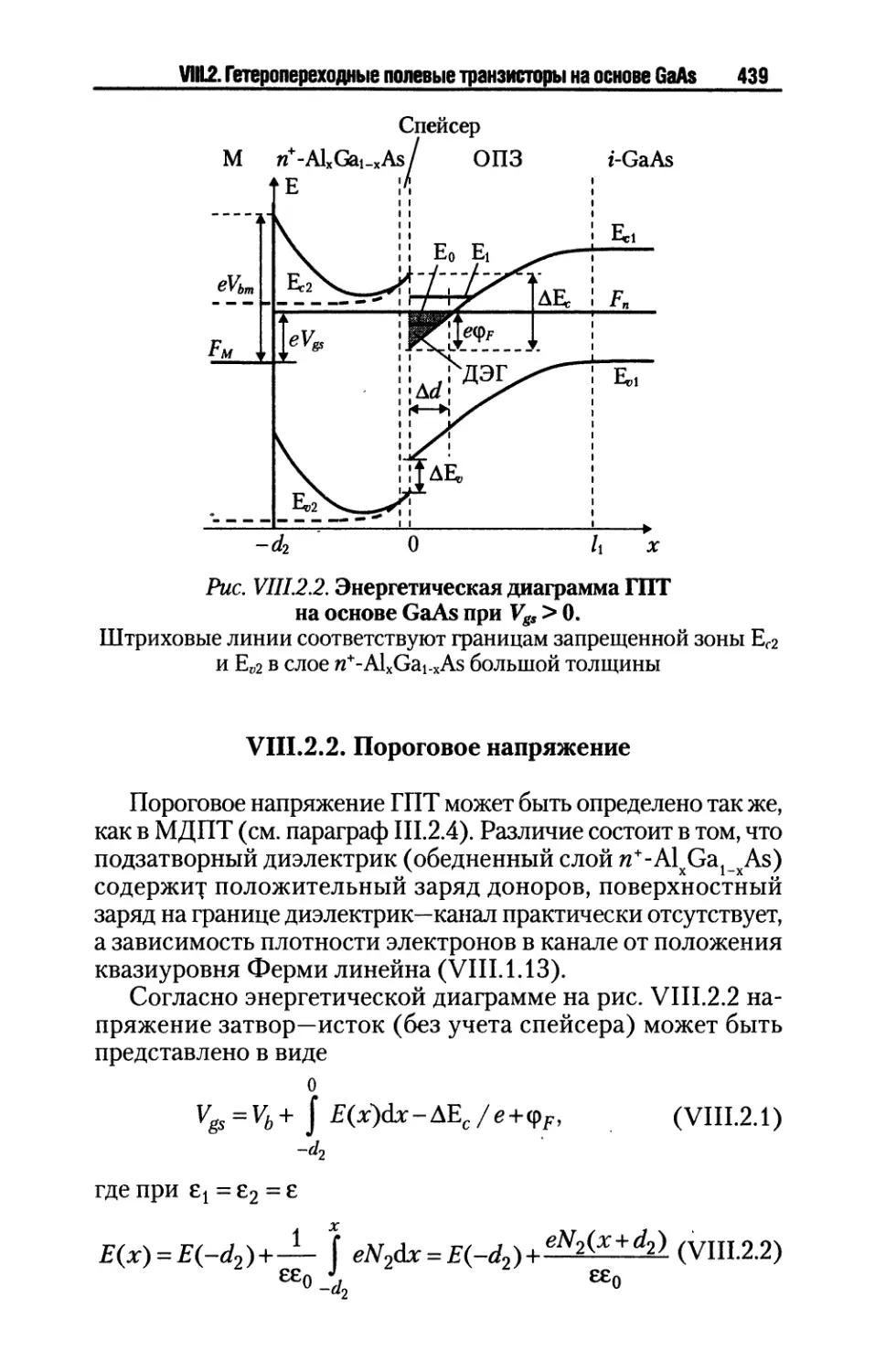 VIII.2.2. Пороговое напряжение