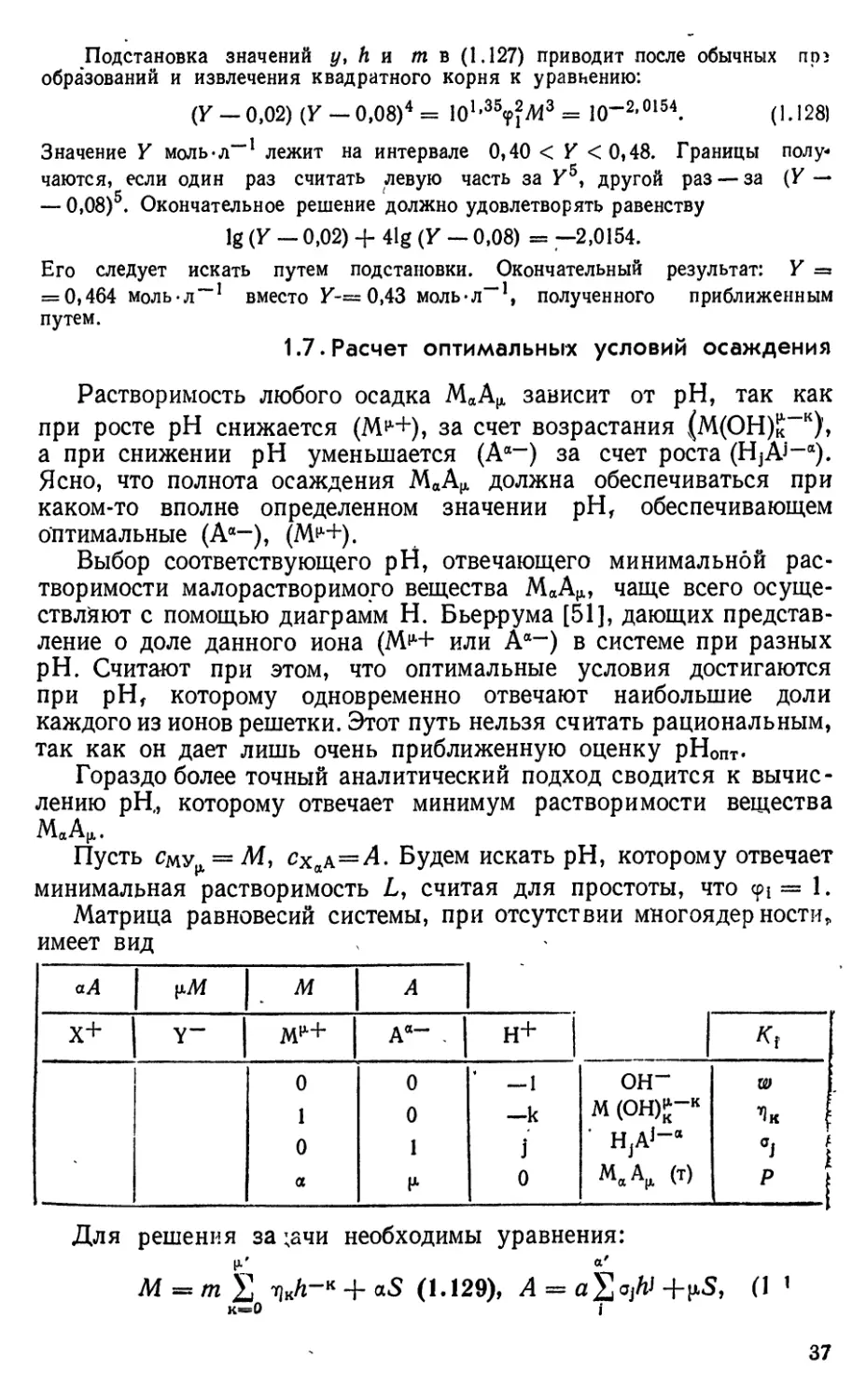 1.7. Расчет оптимальных условий осаждения