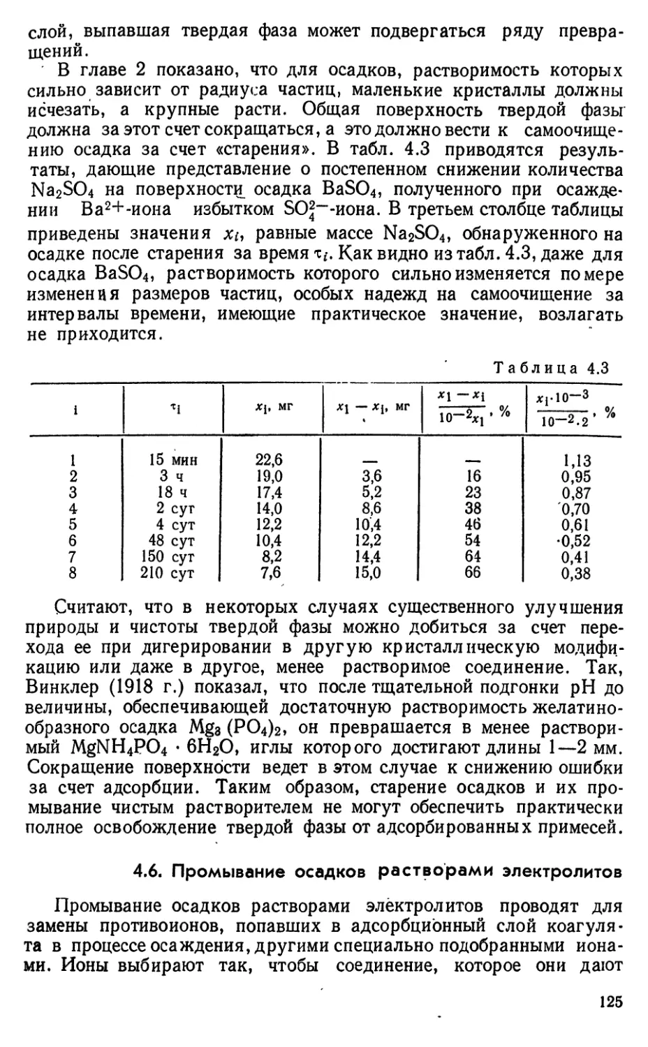 4.6. Промывание осадков растворами электролитов