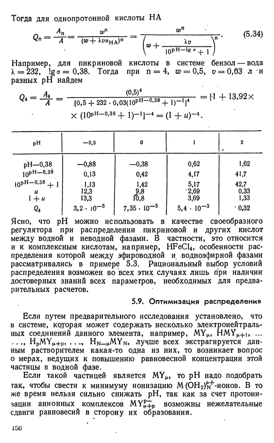 5.9. Оптимизация распределения