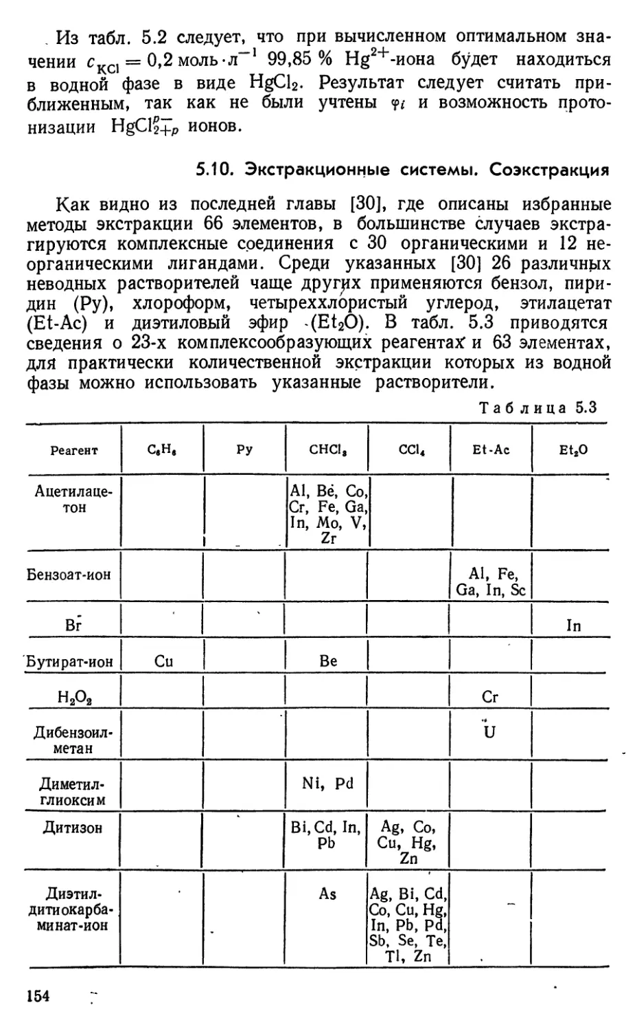 5.10. Экстракционные системы. Соэкстракция