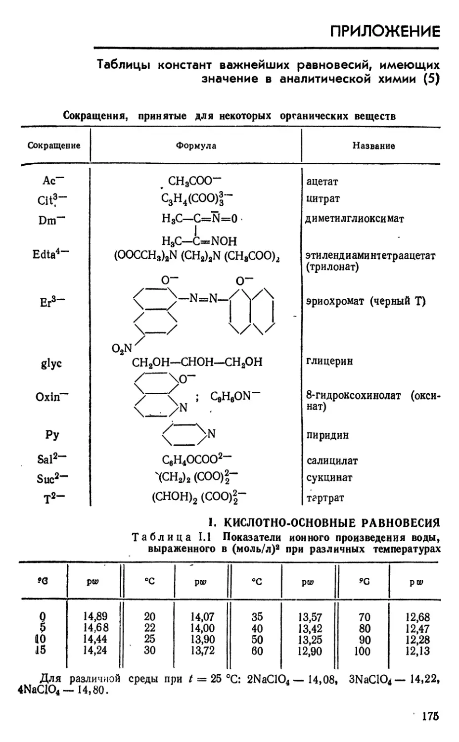 Приложение