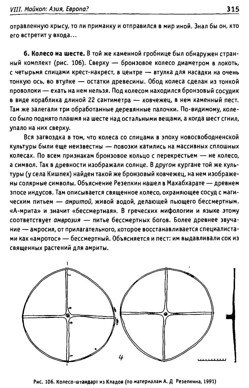 6. Колесо на шесте