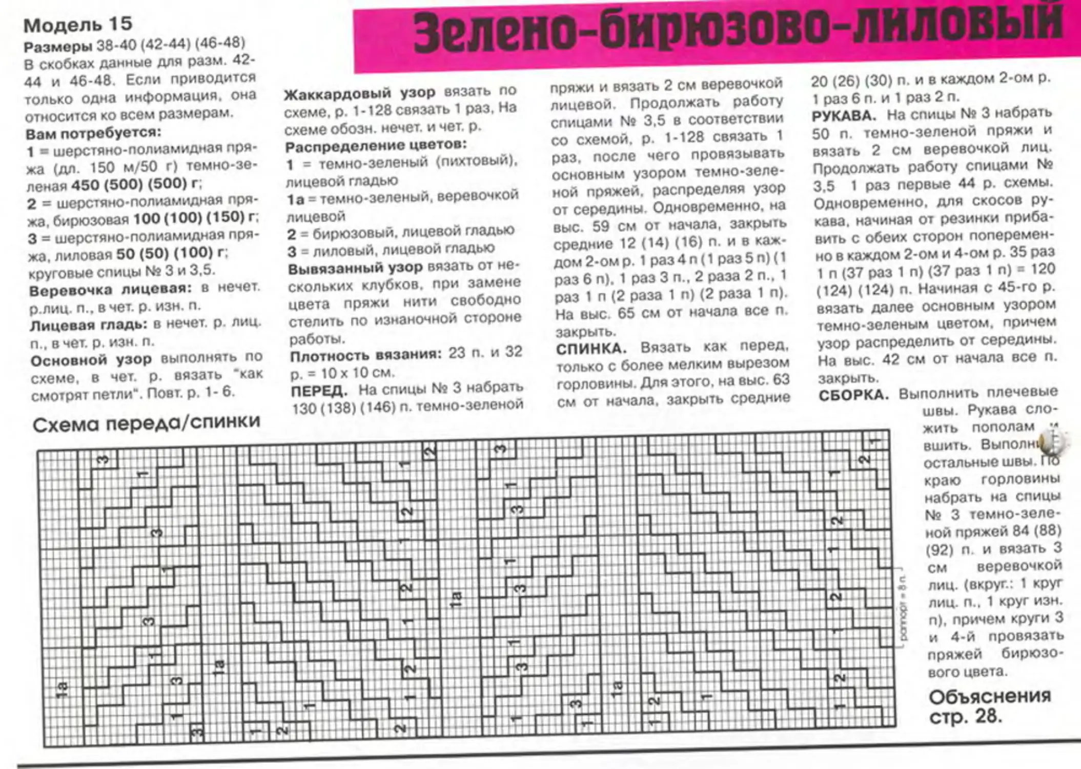 Вязание спицами узором веревочек