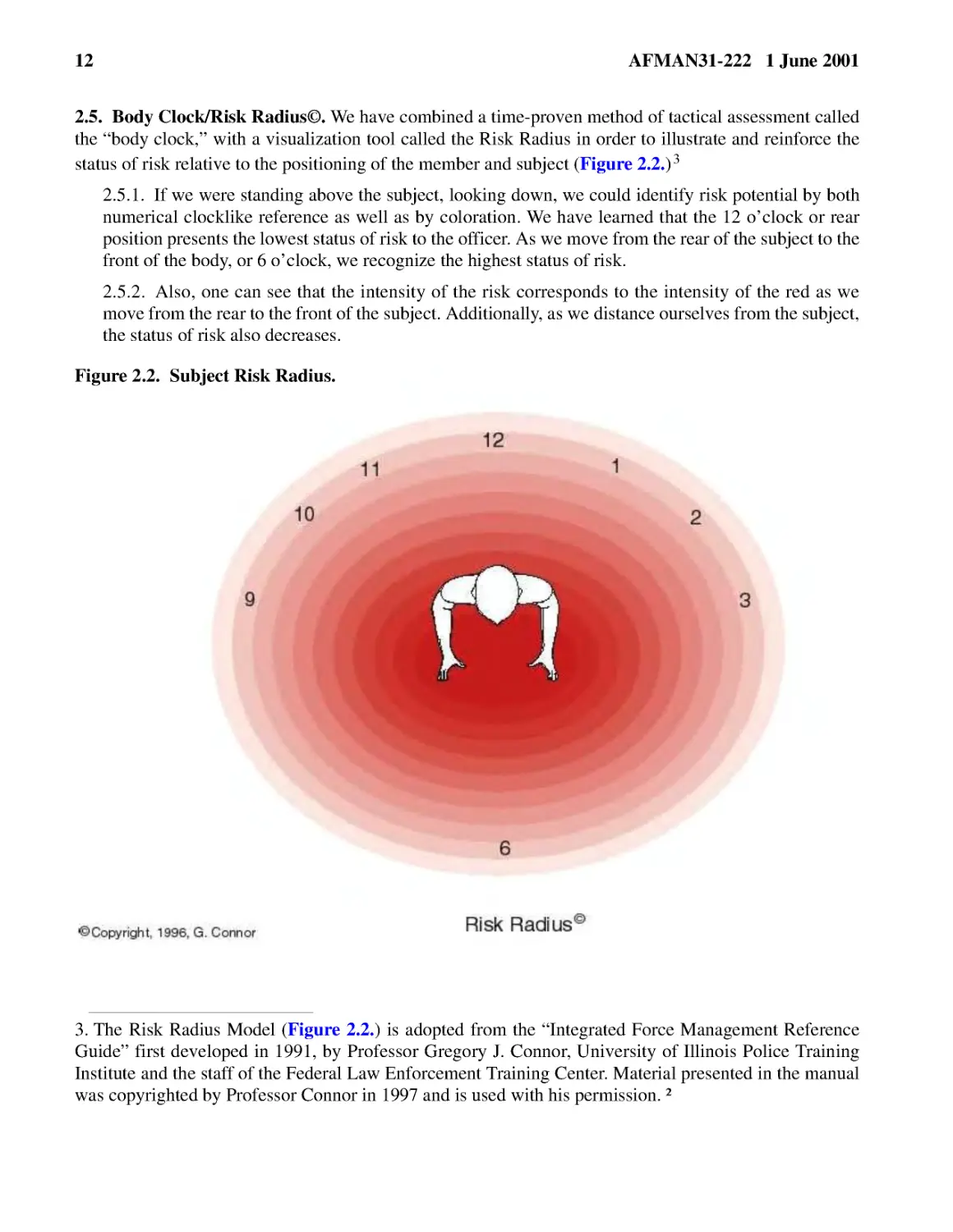 2.5.� Body Clock/Risk Radius©.
2.5.2.� Also, one can see that the intensity of the risk corresponds to the intensity of the red ...