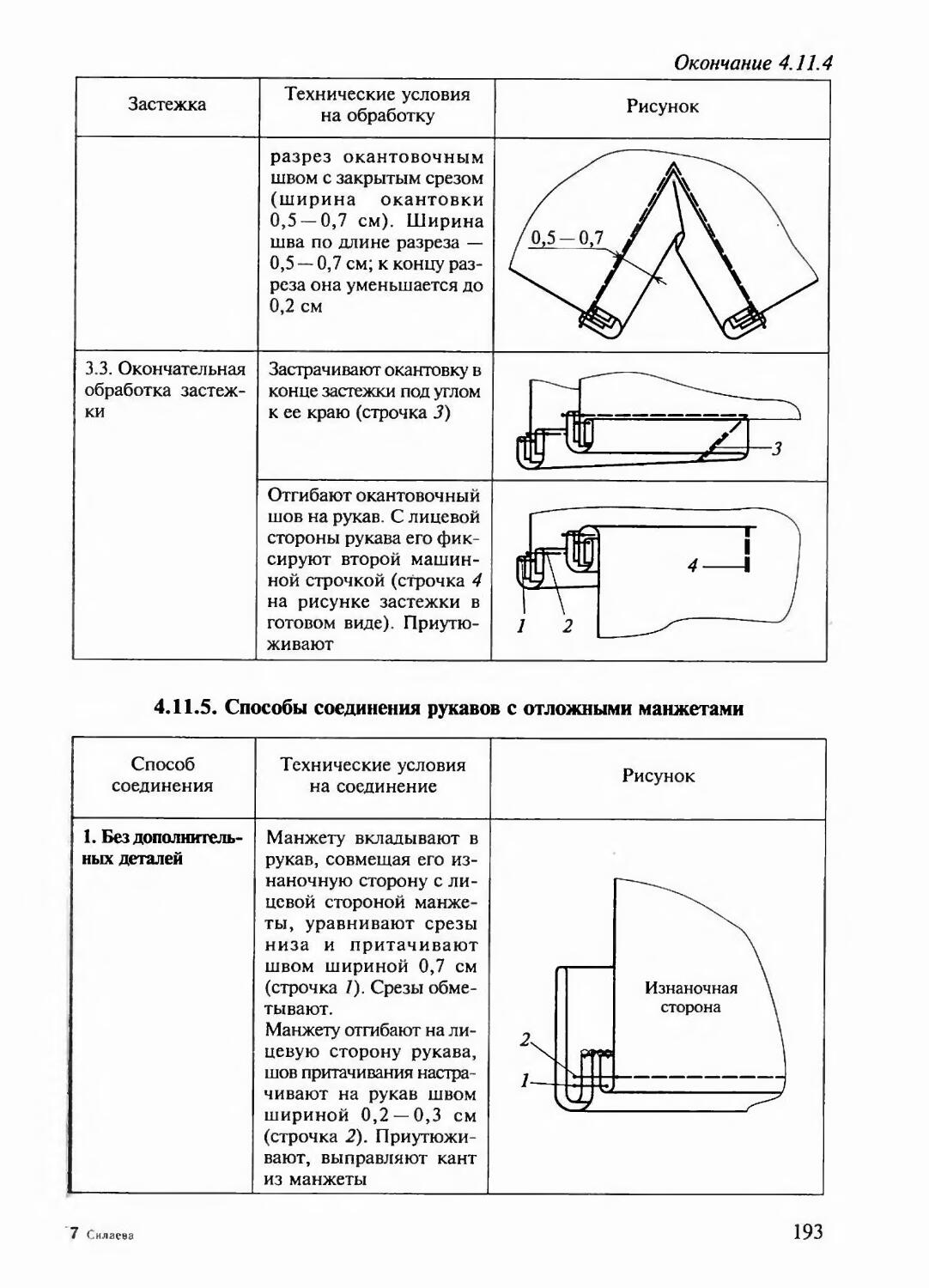 Учебник пошив изделий по индивидуальным заказам силаева. ГОСТ на пошив одежды. Схемы обработки жакета таблица Силаева.