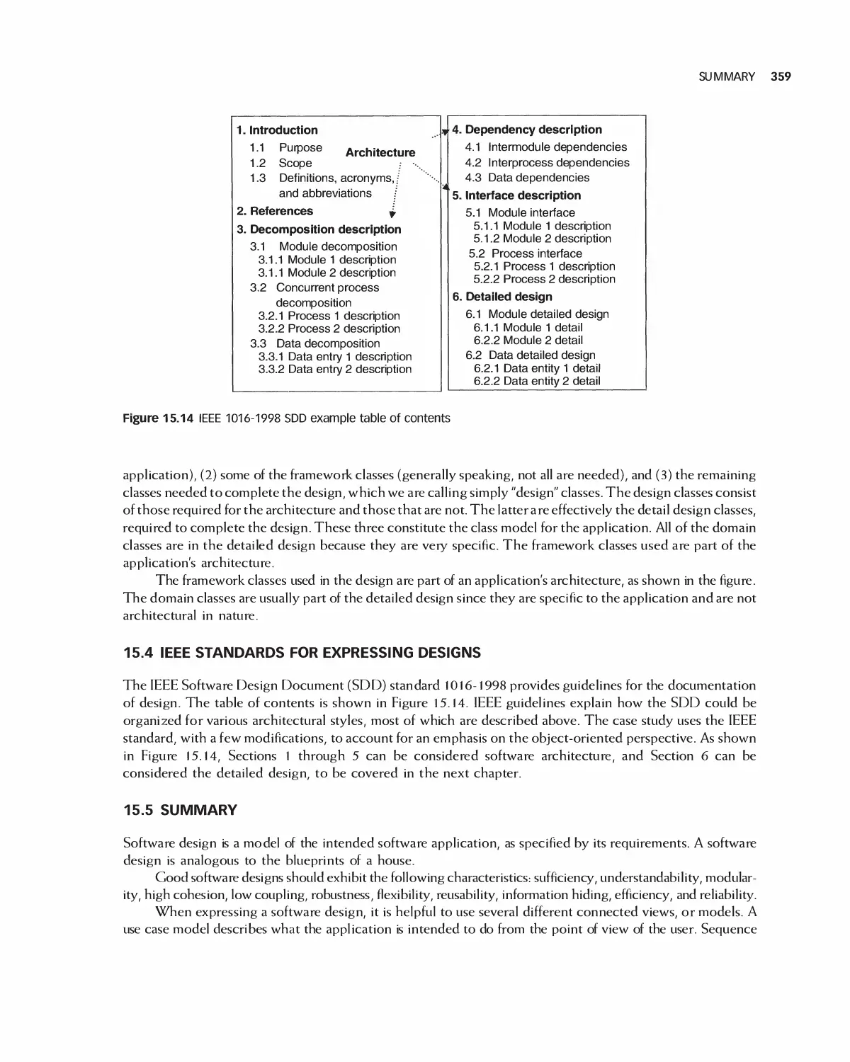 15.4 IEEE Standards for Expressing Designs
15.5 Summary
