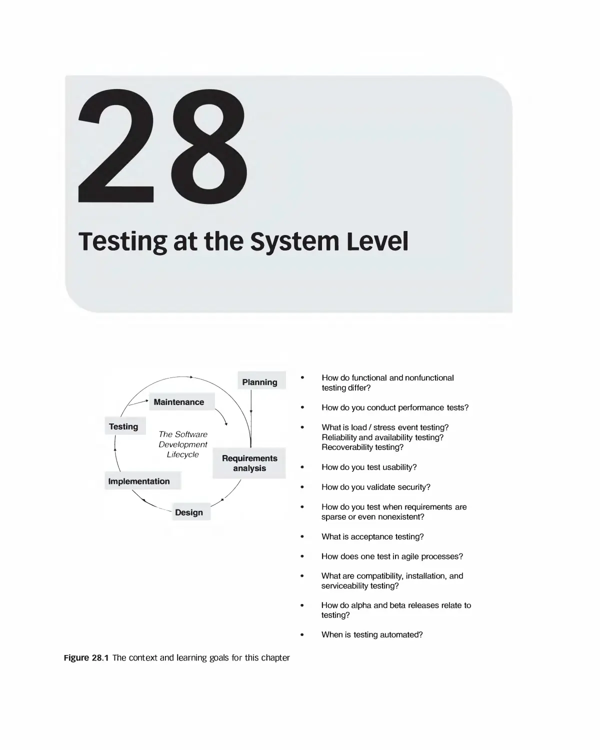 Chapter 28: Testing at the System Level