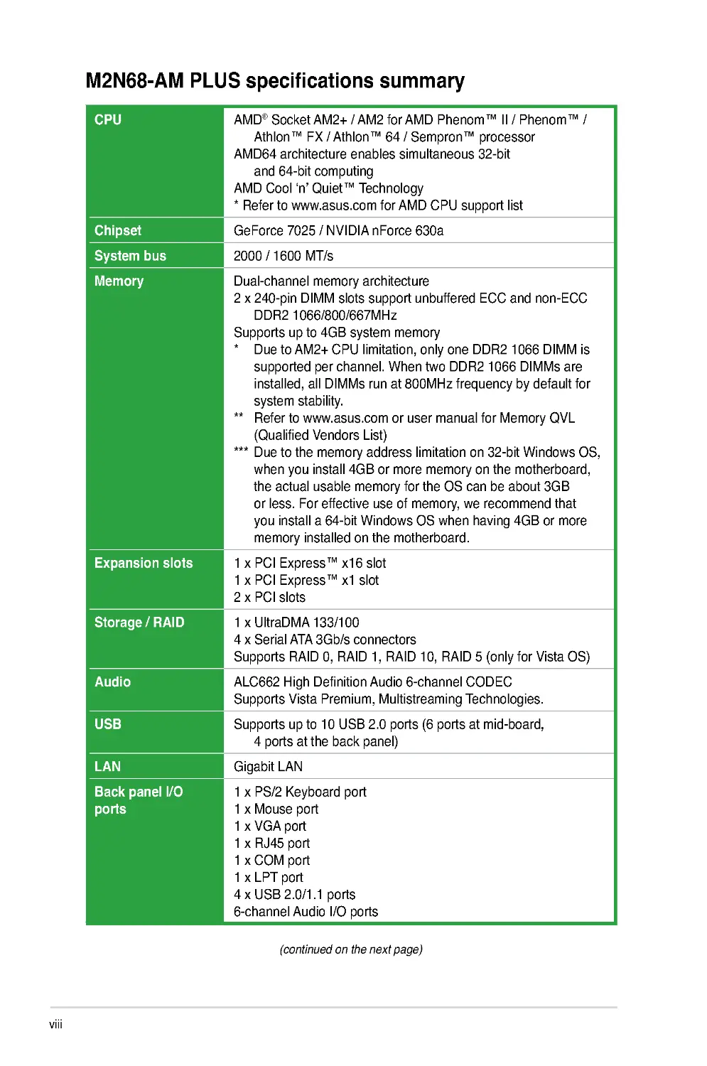 M2N68-AM PLUS specifications summary