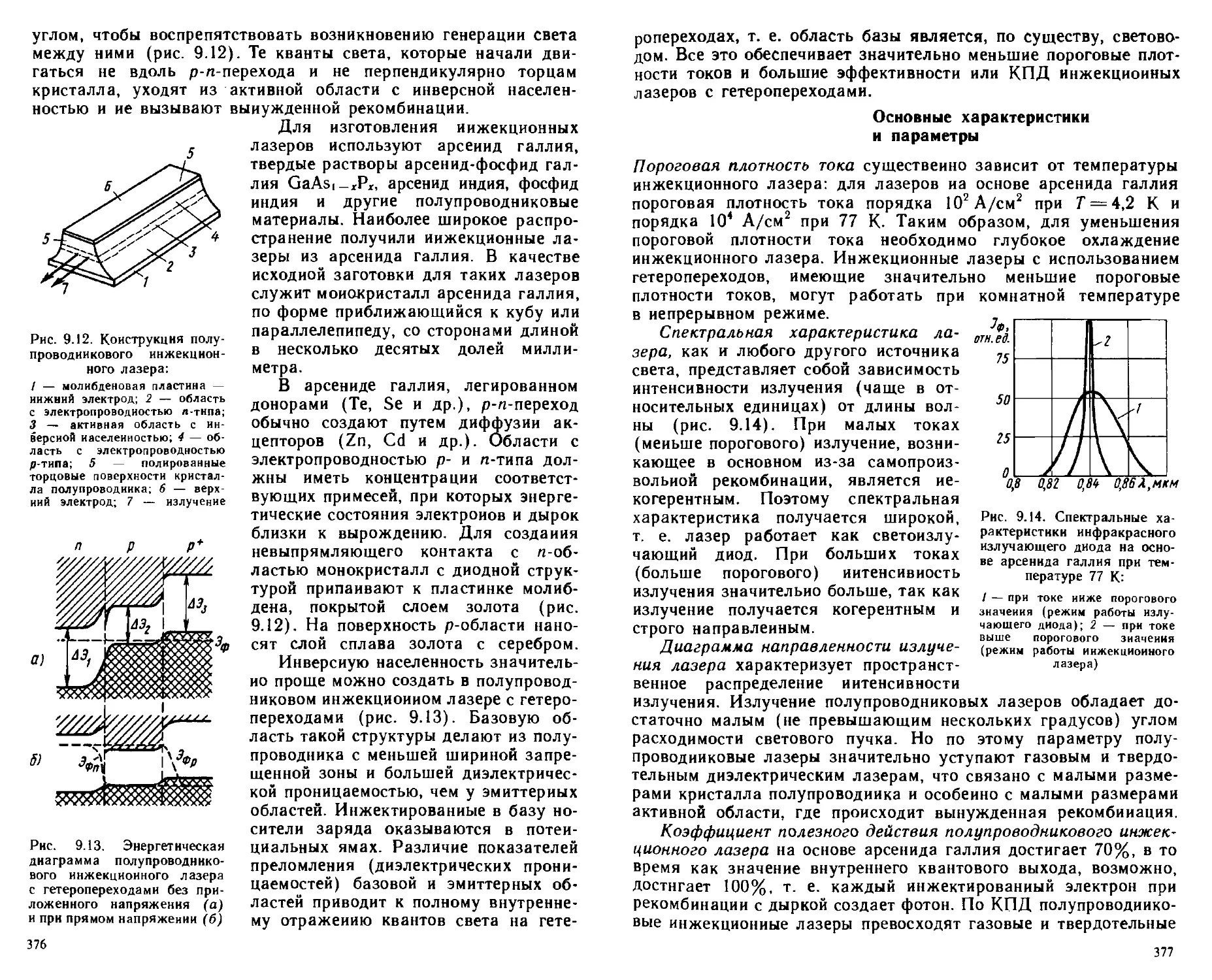 __Страница_094