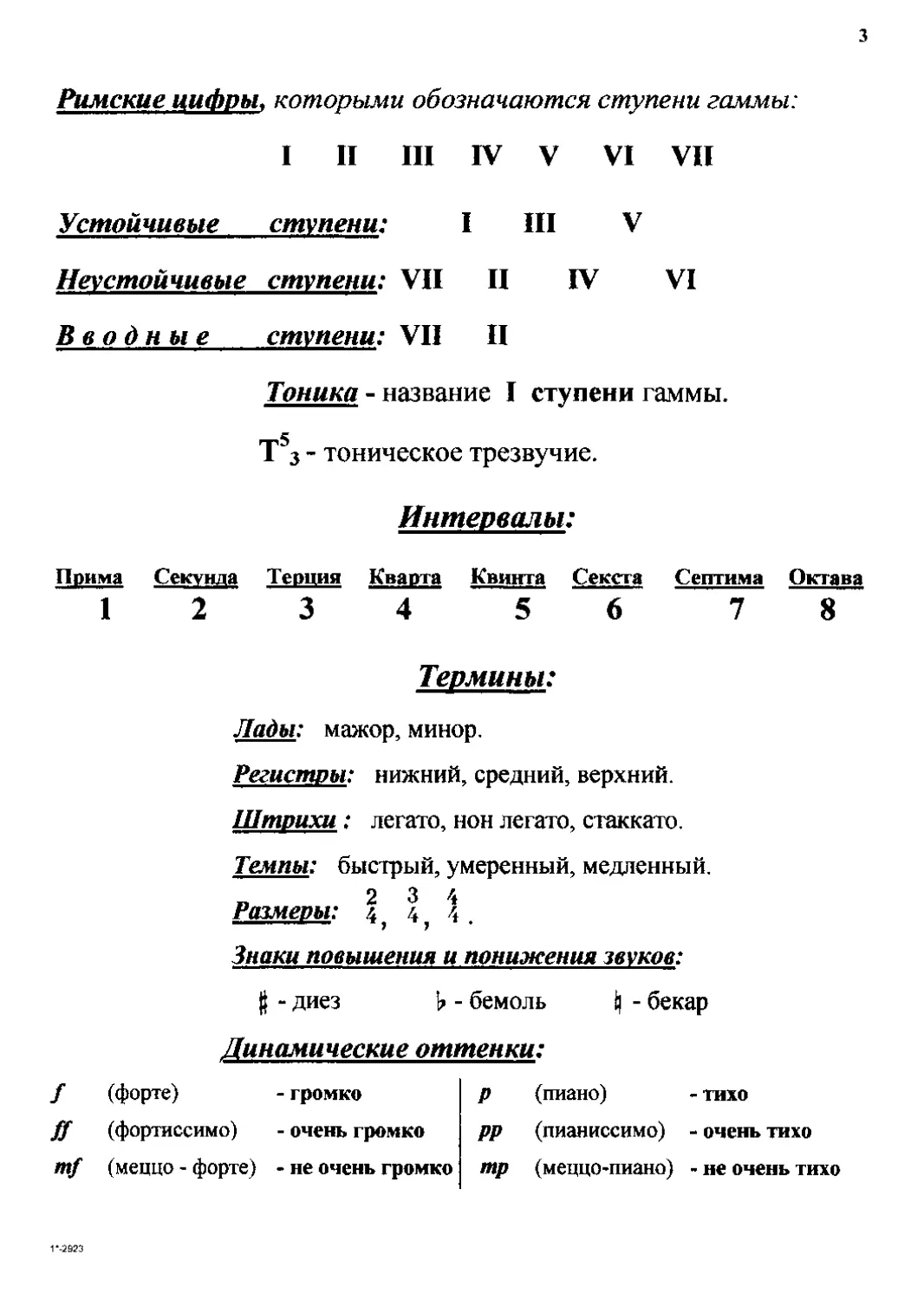 План сольфеджио 1 класс