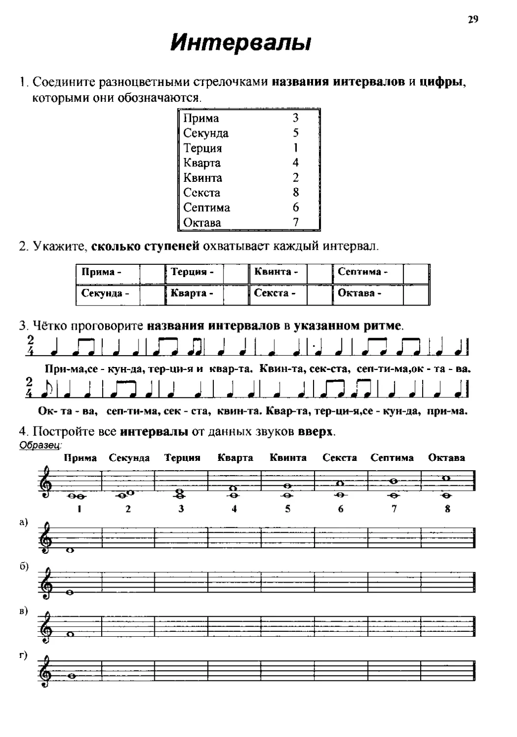 Интервалы в музыке сольфеджио 1 класс в картинках