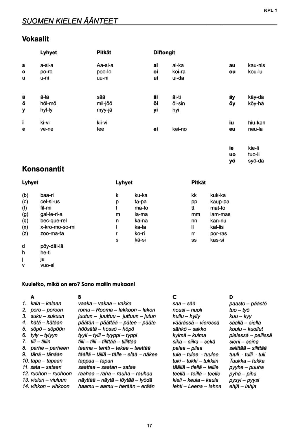 Suomen kielen äänteet