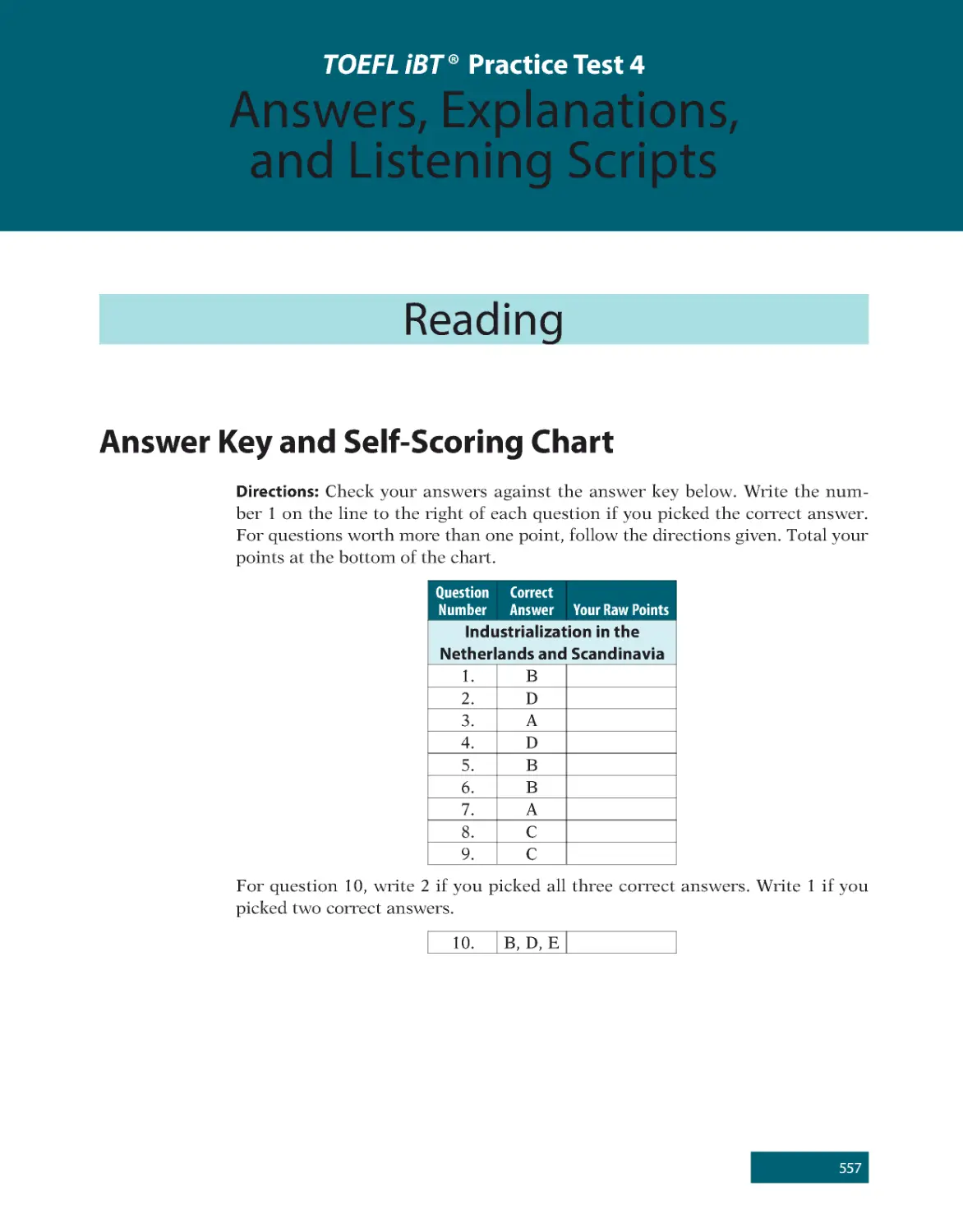 TOEFL iBT® Practice Test 4 Answers, Explanations, and Listening Scripts
Answer Key and Self-Scoring Chart