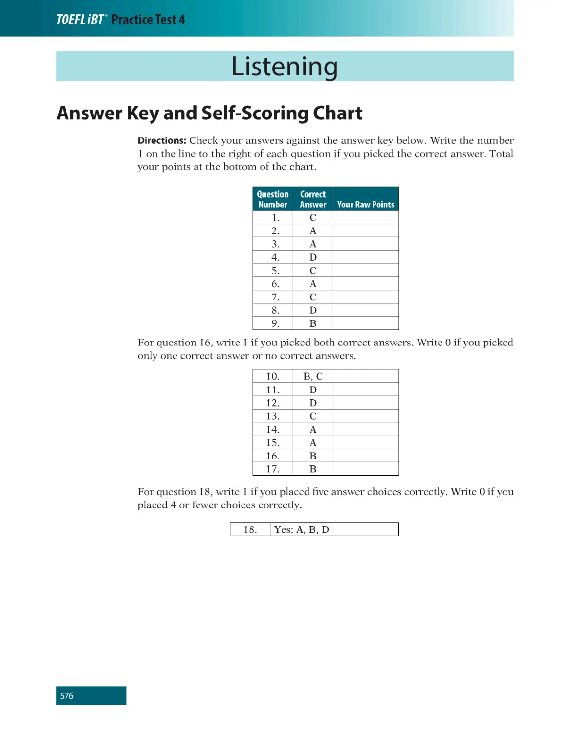 Listening
Answer Key and Self-Scoring Chart