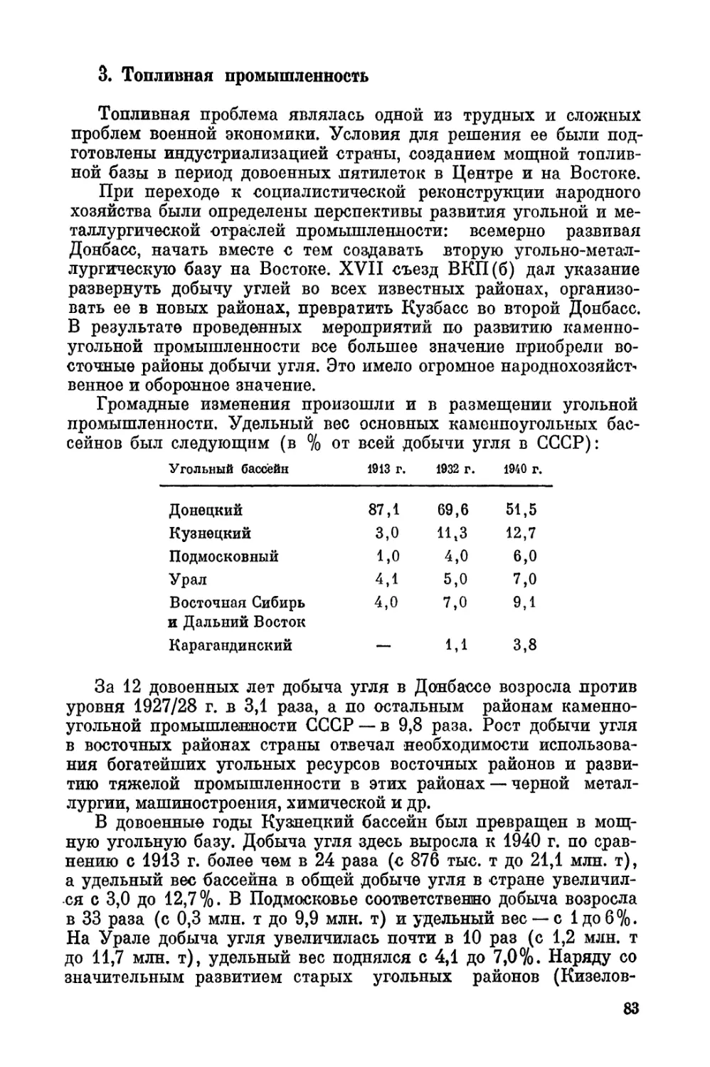 3. Топливная промышленность