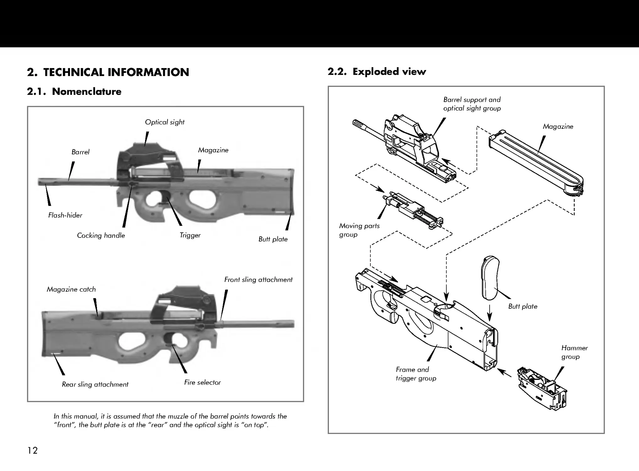 2. Technical information
2.2. Exploded view