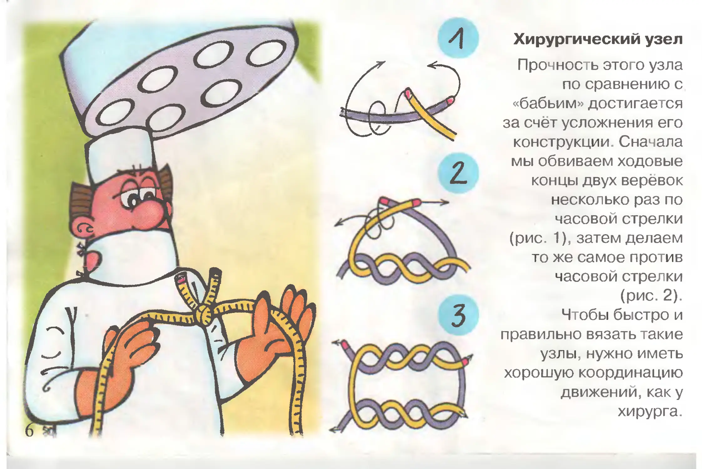 Хирургический узел схема