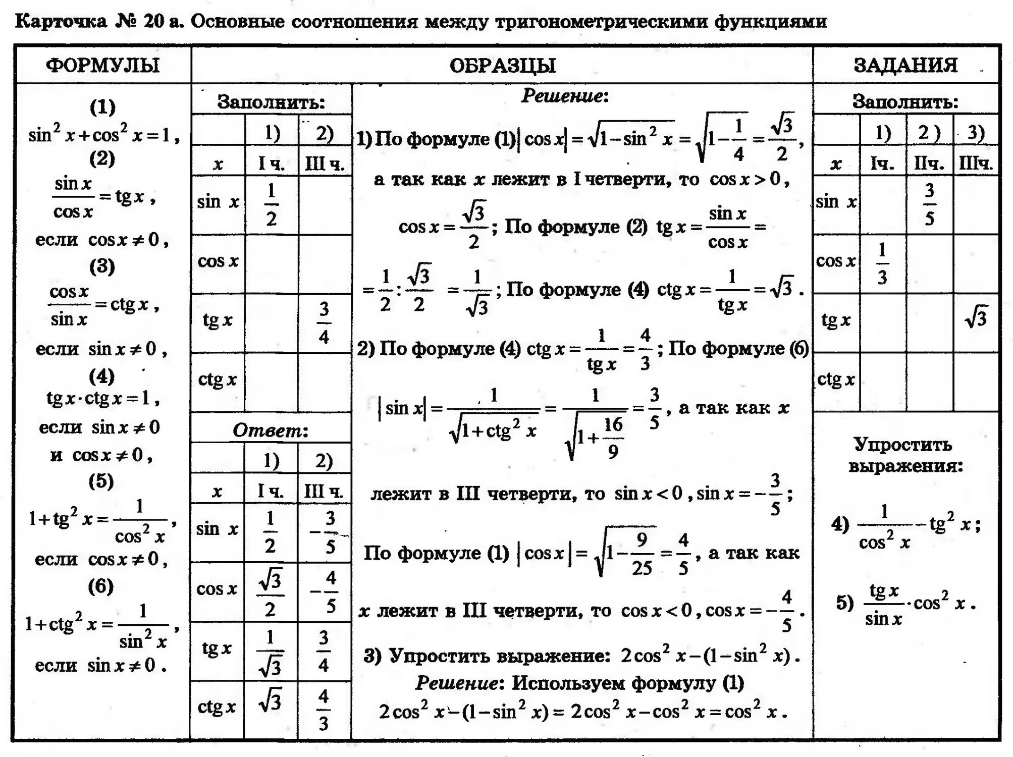 Тригонометрическая функция сканворд 8. Формулы тригонометрических функций таблица. Формулы тригонометрии 8 класс. Тригонометрические формулы 10 класс Алгебра и начала анализа. Математика 10 класс формулы тригонометрии.