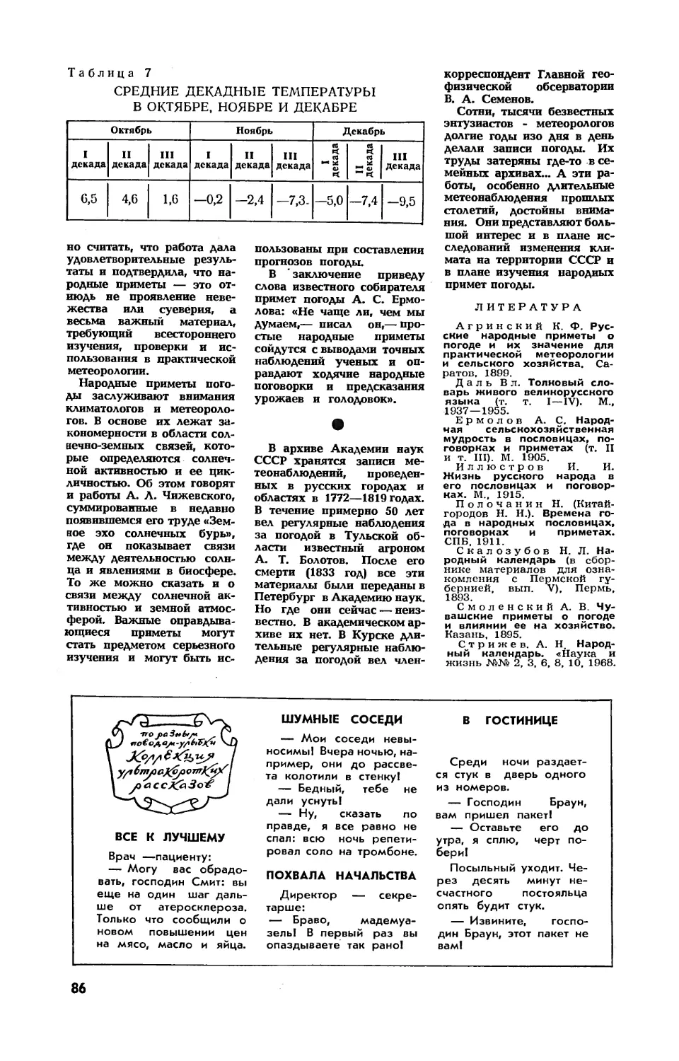 [Кунсткамера] — По разным поводам — улыбки