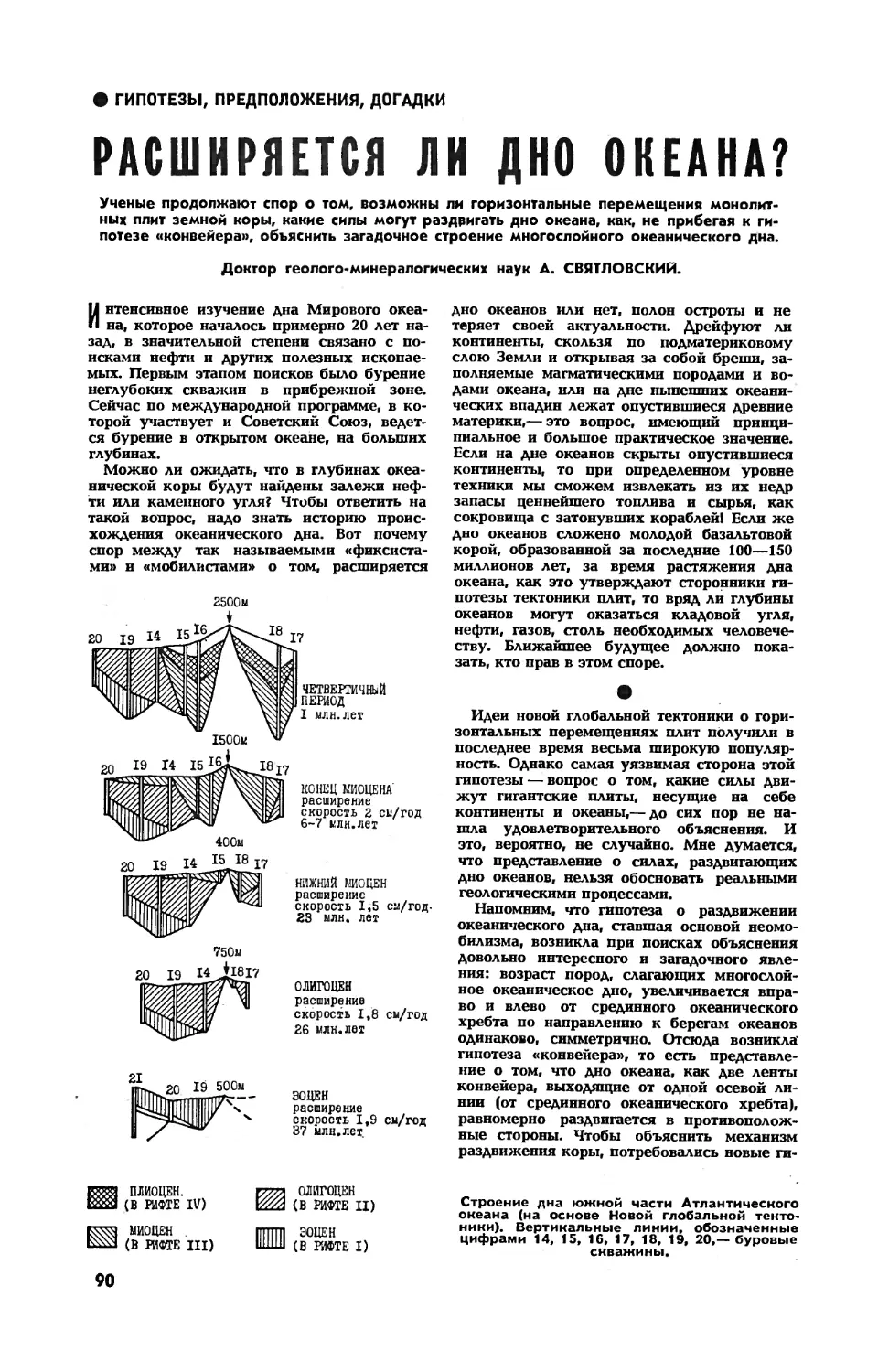 А. СВЯТЛОВСКИЙ, докт. геол.-минерал. наук — Расширяется ли дно океана?