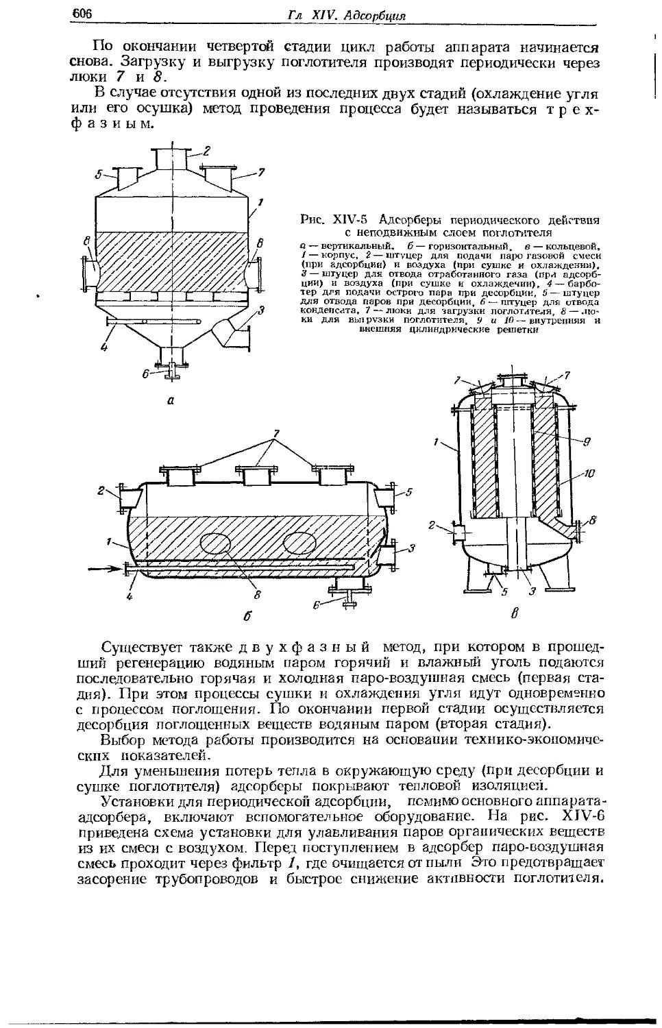 Печи процессы и аппараты. Процессы и аппараты химической технологии. Процессы и аппараты химической технологии книги.